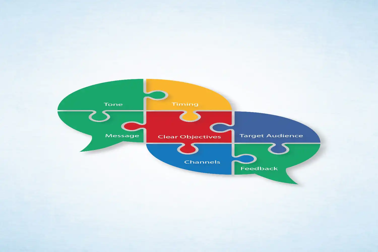 Nonprofit Communication