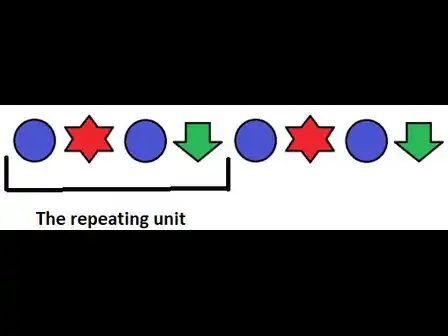 Learning and teaching